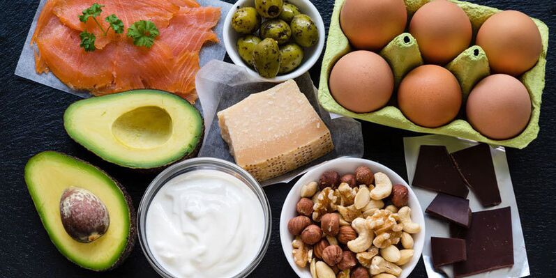 Important Foods in the Ketogenic Diet
